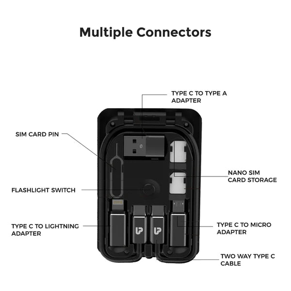 UltraProlink Wireless 15W UM-1023 – PowerLink+ 12-in-1 Multifunction Charging Kit