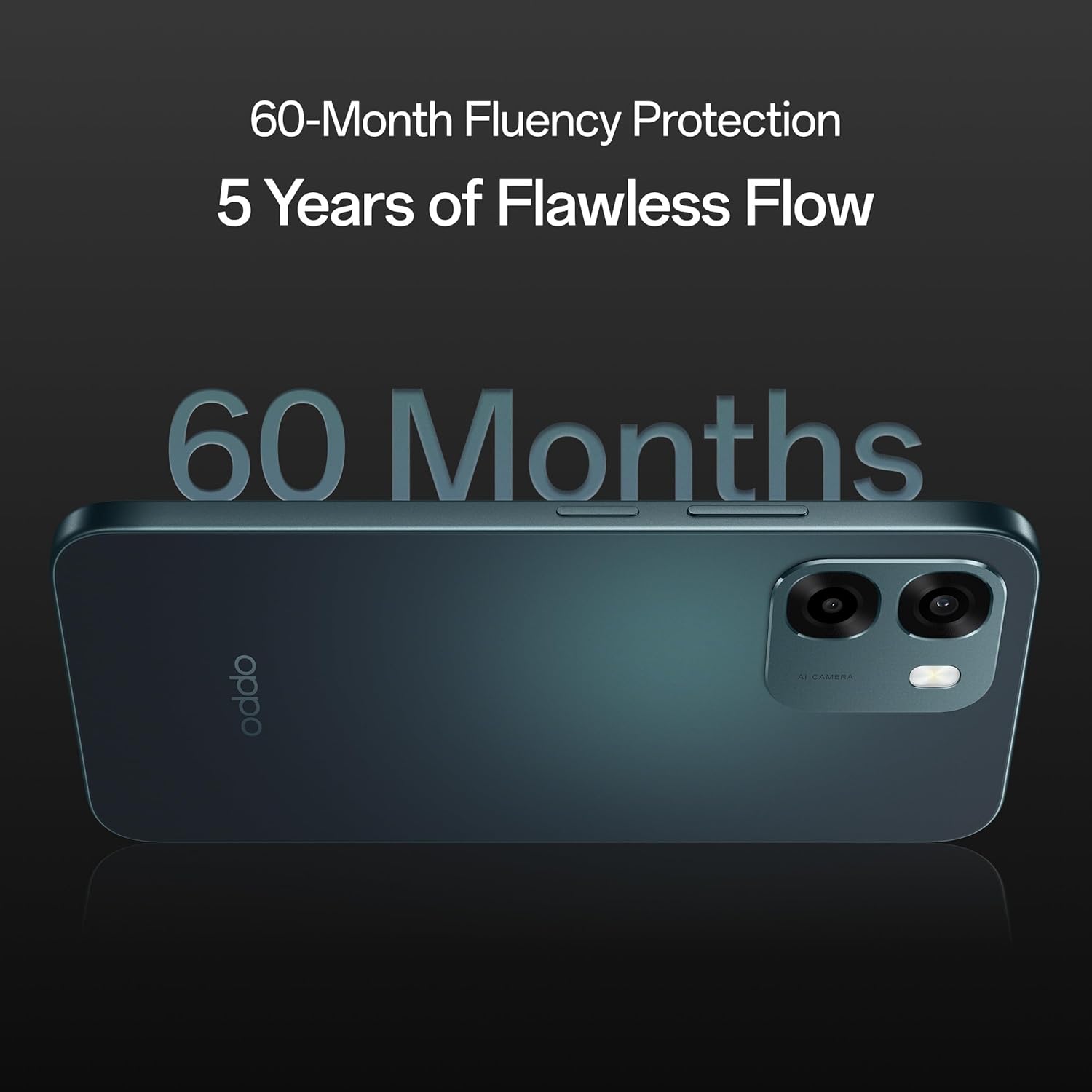 OPPO A6