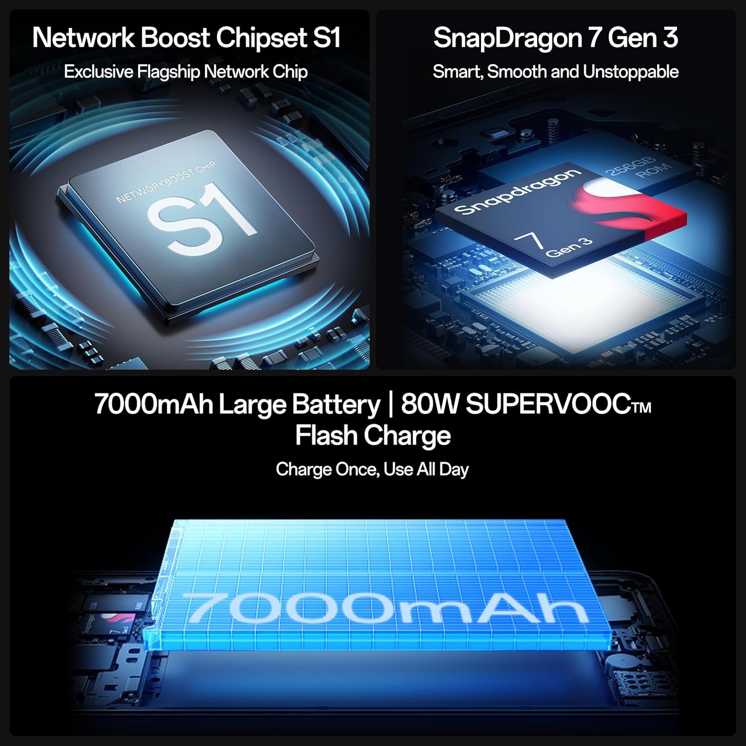 Oppo F31 Pro+