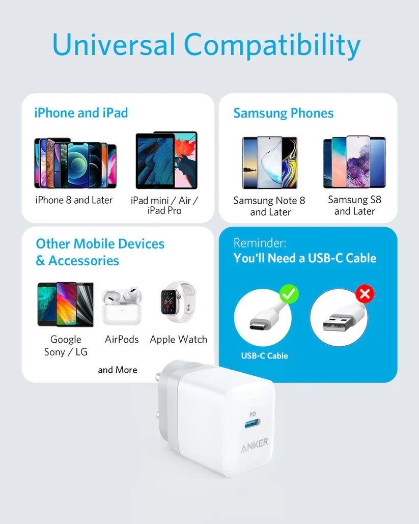 Anker PowerPort III 20W PD Charger A2631Y21 – USB-C Fast Charging Adapter