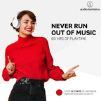 Audio-Technica ATH-S220BT Bluetooth Wireless Headphones (White)