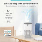 Qubo Q400 QSensAI Technology Air Purifier with Adjustable Fan