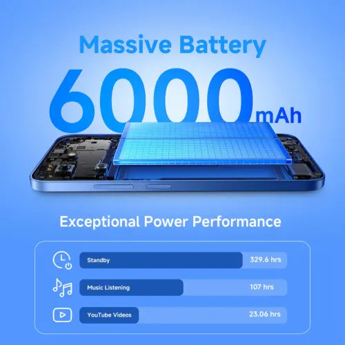Redmi Mobile 15C