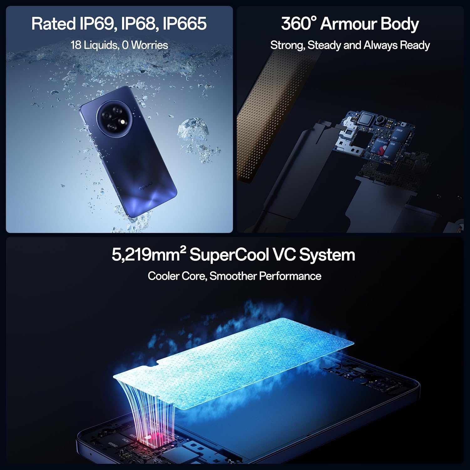 Oppo F31 Pro+