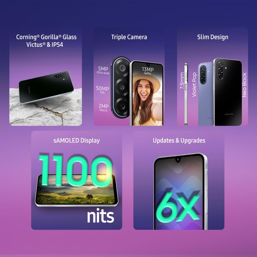 Samsung Galaxy F17