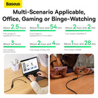 Baseus 2-in-1 100W USB-C to USB-C Cable – Fast Charging & Data Sync Cable