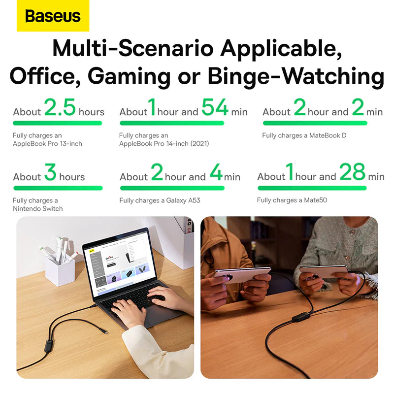 Baseus 2-in-1 100W USB-C to USB-C Cable – Fast Charging & Data Sync Cable