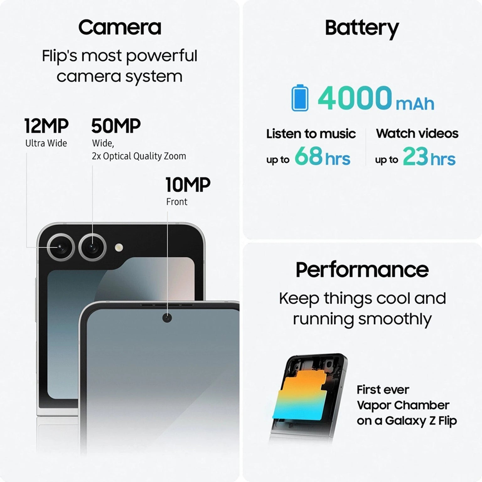 Refurbished Samsung Galaxy Z Flip6