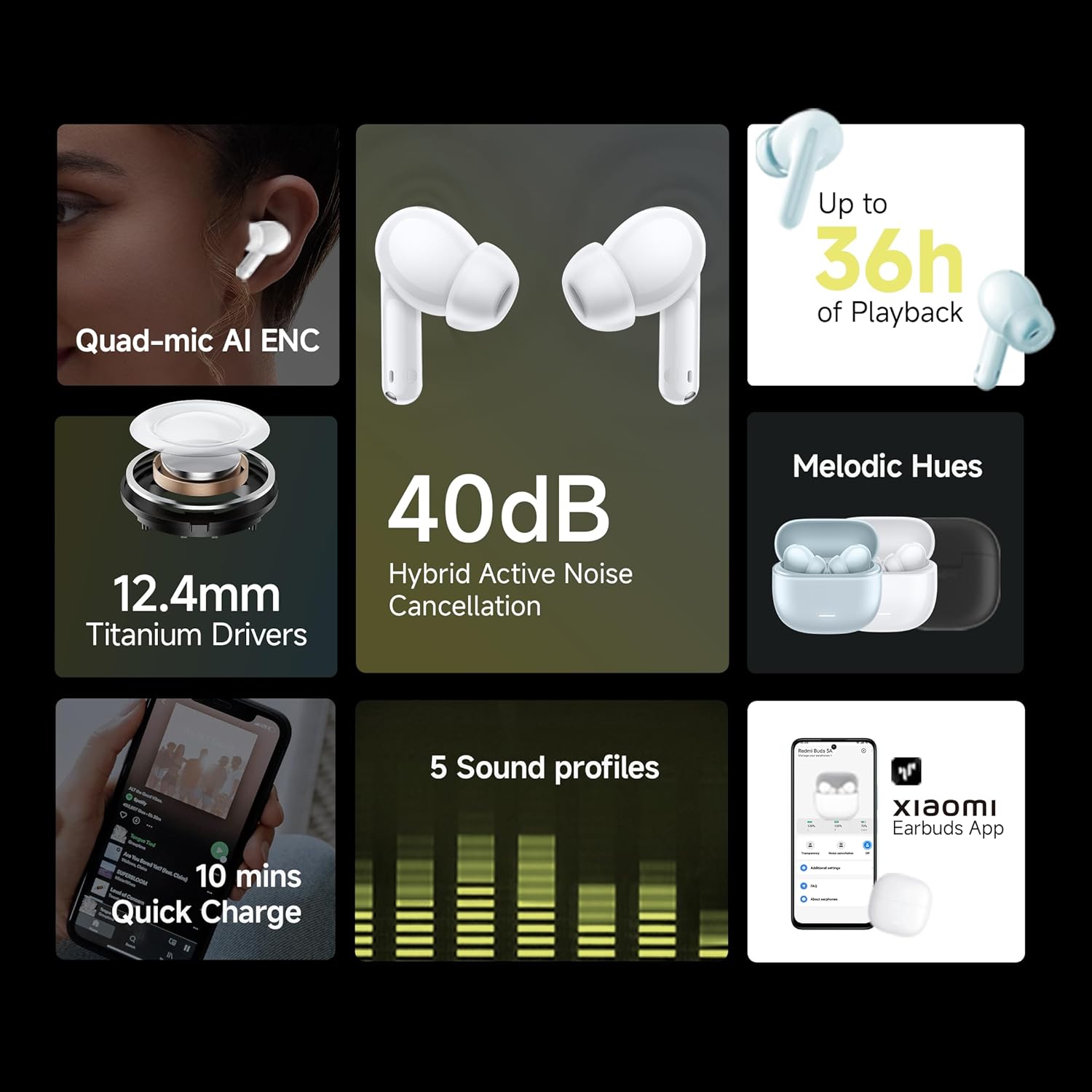 Redmi Buds 5C Bluetooth TWS in Ear Earbuds