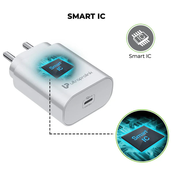 UltraProlink Boost 45 SFC – 45W PD PPS Super Fast Charger