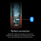 Dyson Airwrap i.d. Multistyler 308F Ceramic Patina