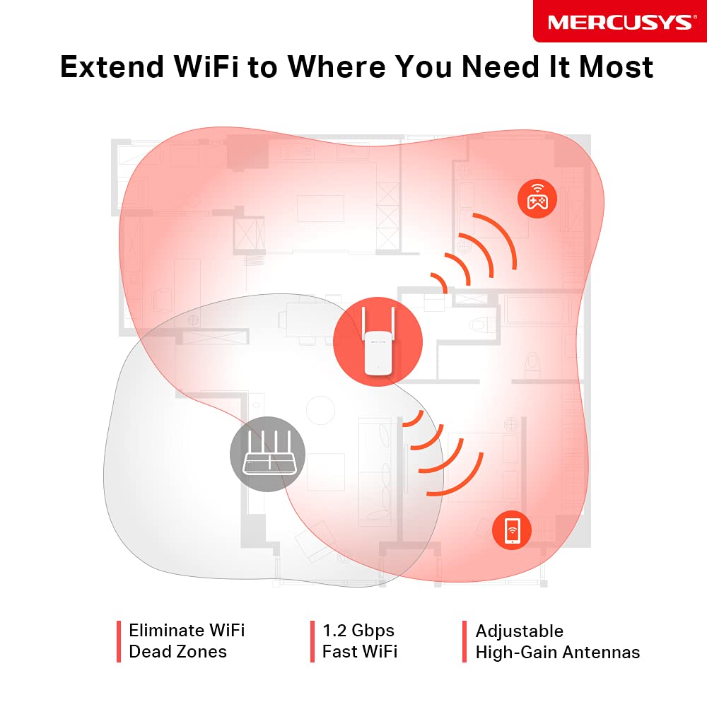 MERCUSYS AC1200 Dual Band Wi-Fi Range Extender (ME30)