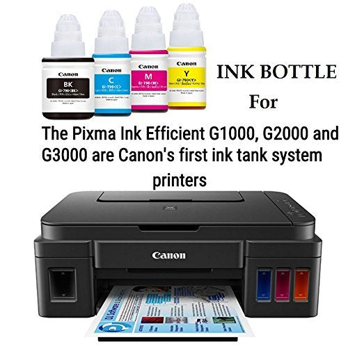 Canon PIXMA GI790 Ink Bottle Magenta