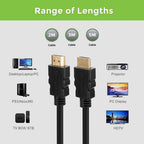 ULTRAPROLINK Pro-Connect HDMI 2.0 Cable with Ethernet