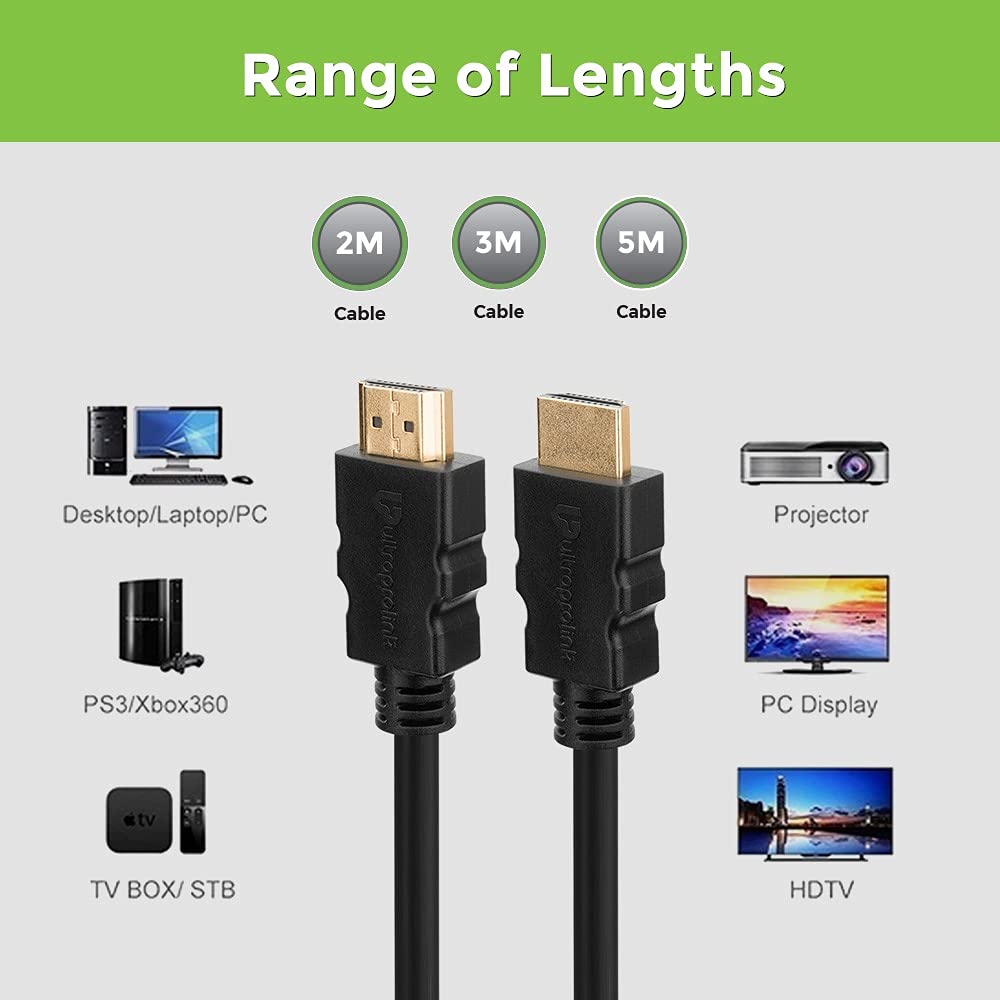 ULTRAPROLINK Pro-Connect HDMI 2.0 Cable with Ethernet