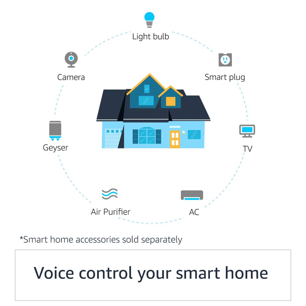 Echo Dot (3rd Gen) - Smart speaker with Alexa (Black)
