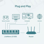 TPLINK LS1005 5PORT 10/100Mbps Switch