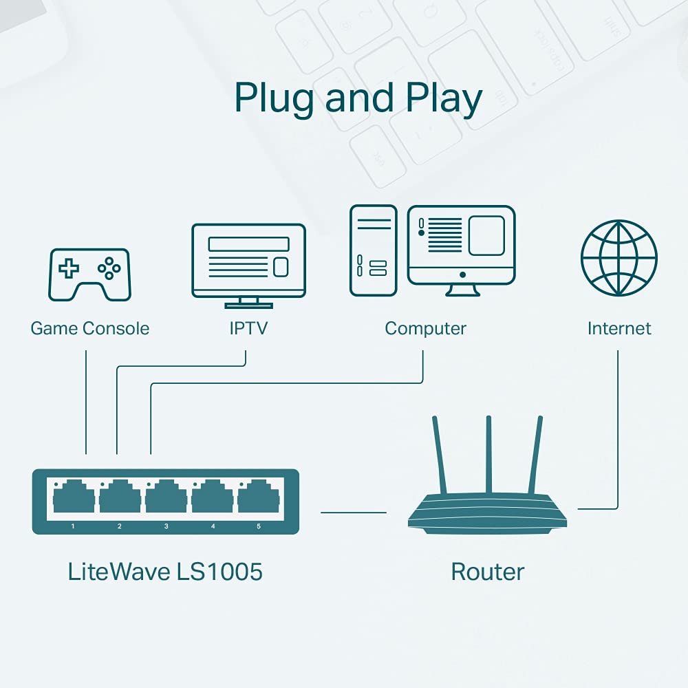 TPLINK LS1005 5PORT 10/100Mbps Switch