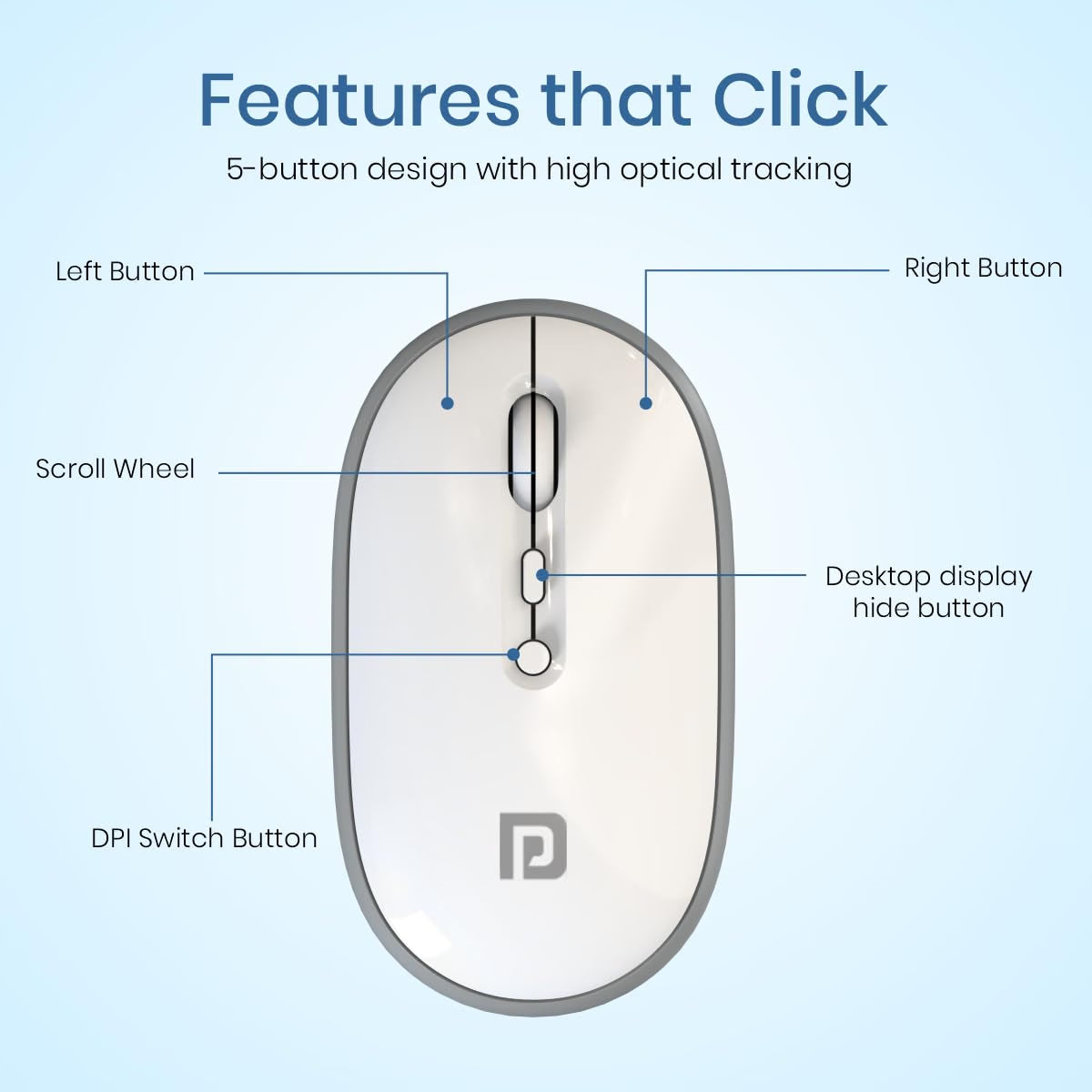 Portronics Toad II Bluetooth Mouse, with Bluetooth 5.0 & 2.4 Ghz Dual Wireless Connectivity