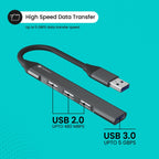 Portronics Mport 31 USB Hub Dock (4-in-1)