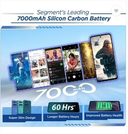Motorola G57 Power 5G