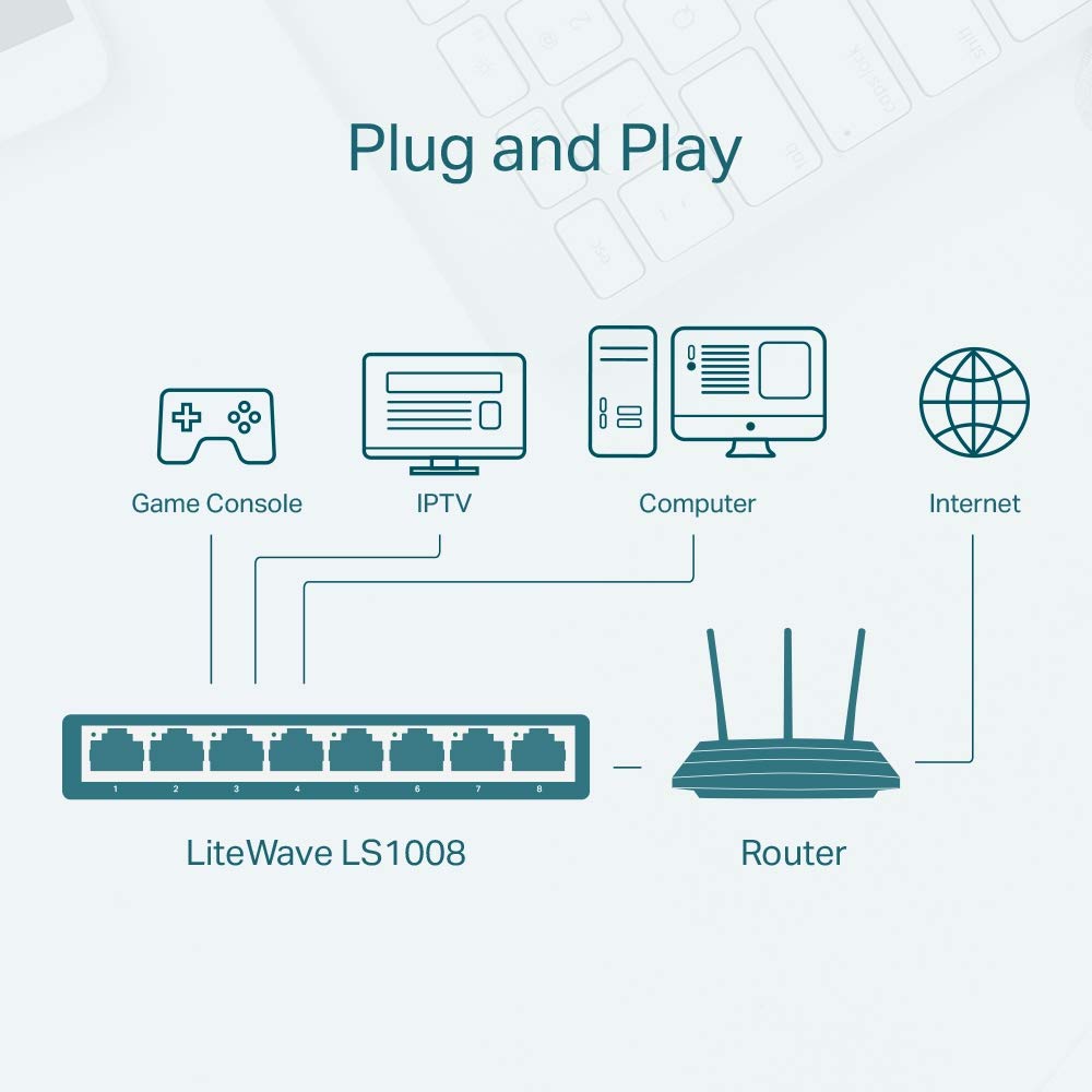 TP-Link LS1008 8-Port Ethernet Network Switch Hub