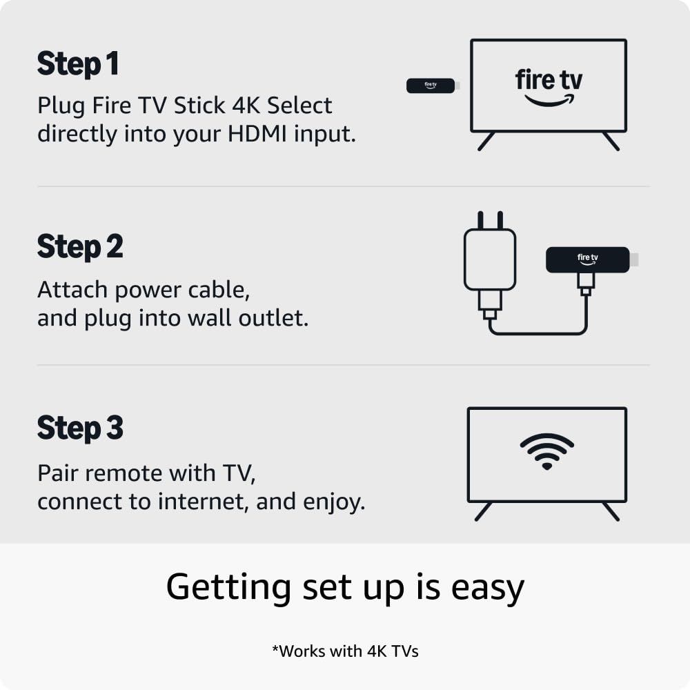 Amazon Fire TV Stick 4K Select (newest model)