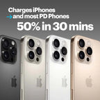DELO D-52 Super Fast Type-C Charger