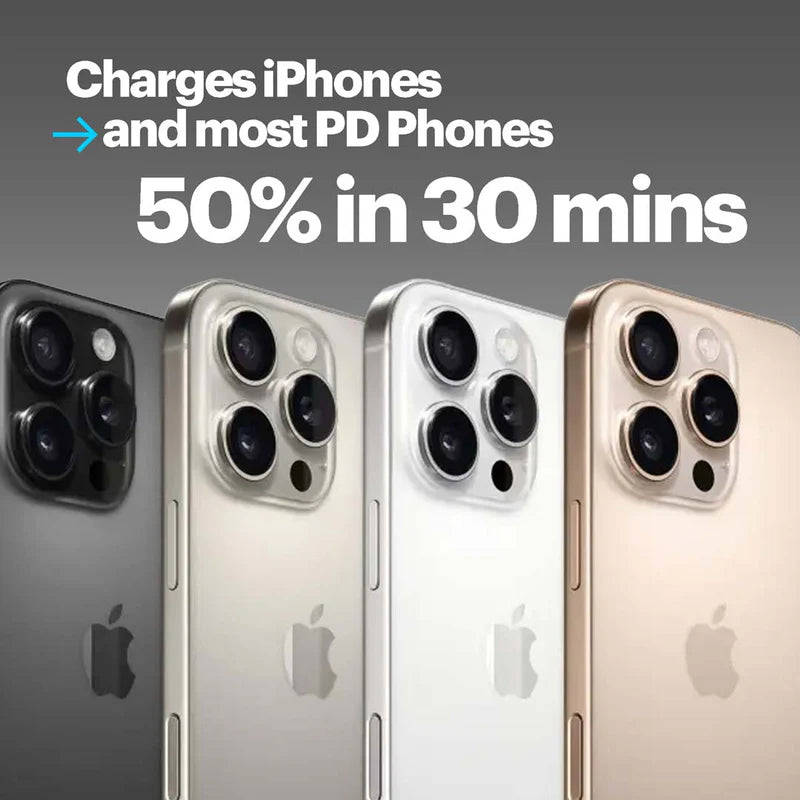 DELO D-52 Super Fast Type-C Charger