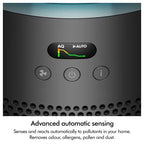 Dyson HushJet Compact Air Purifier - (Black/Teal)
