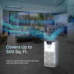 Qubo Smart Air Purifier Q500 for Home by Hero Group