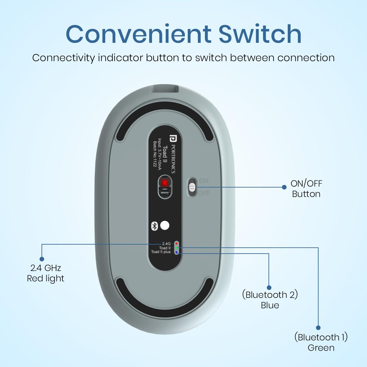 Portronics Toad II Bluetooth Mouse, with Bluetooth 5.0 & 2.4 Ghz Dual Wireless Connectivity