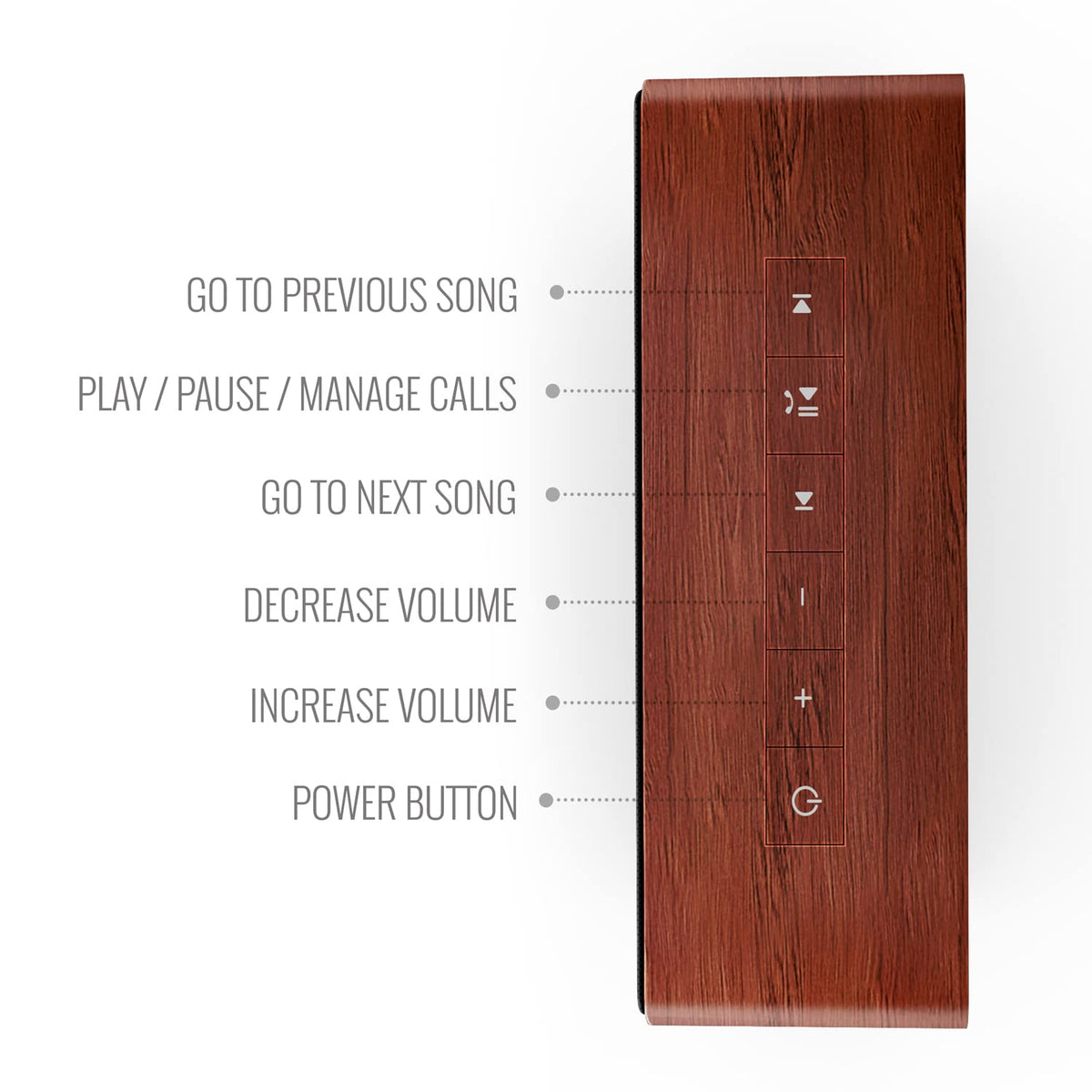 Carvaan Saregama Mini+ (Plus) Portable Music Player with 1000 Preloaded Songs