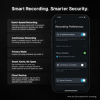 Qubo Smart 360° 4MP [Ultra 2K] Wi-Fi Security Camera by Hero Group