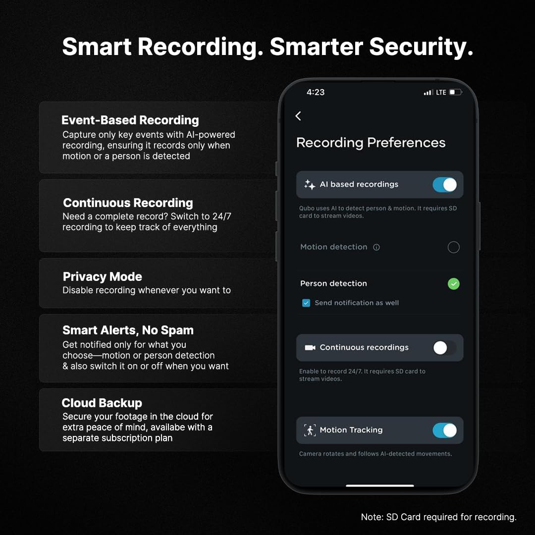 Qubo Smart 360° 4MP [Ultra 2K] Wi-Fi Security Camera by Hero Group
