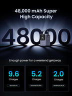 UGREEN 300W 48,000mAh Portable Charger Power Bank with Smart Digital Display