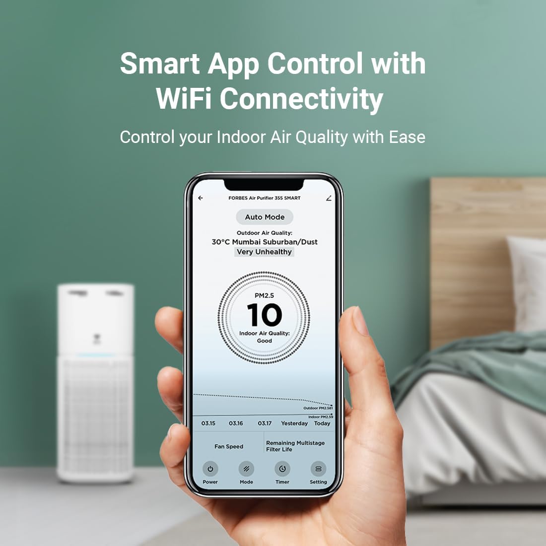 Eureka Forbes Smart Air Purifier 355