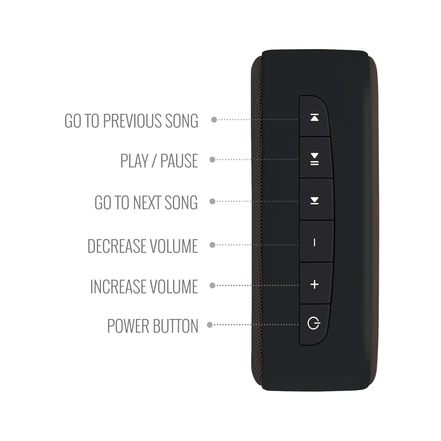 Saregama Carvaan Mini Hindi 3- Music Player with Bluetooth/FM/AM/AUX