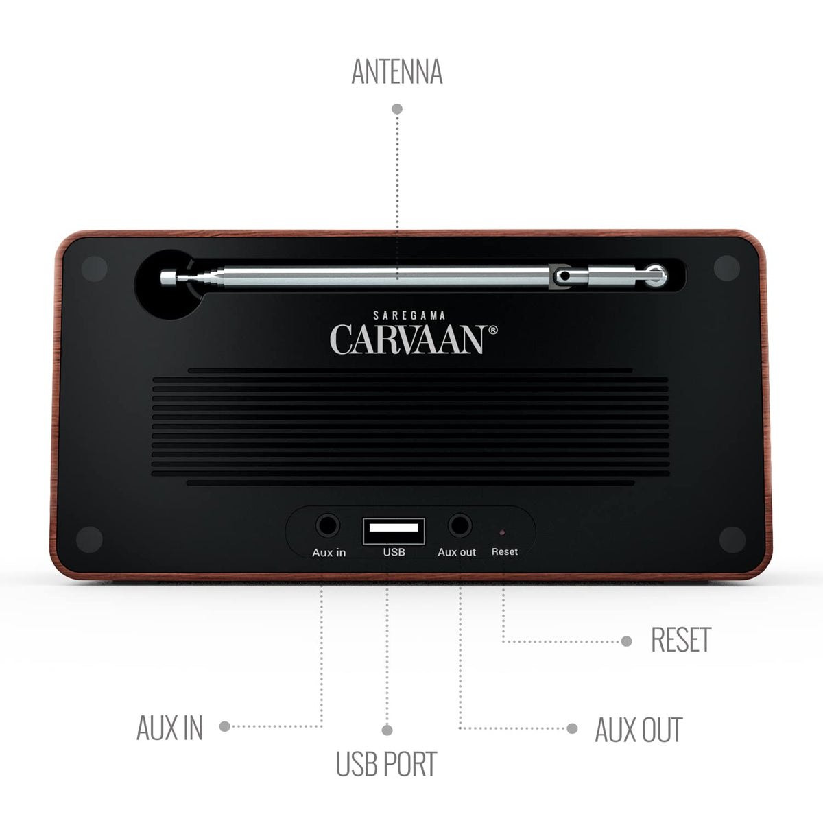 Carvaan Saregama Mini+ (Plus) Portable Music Player with 1000 Preloaded Songs