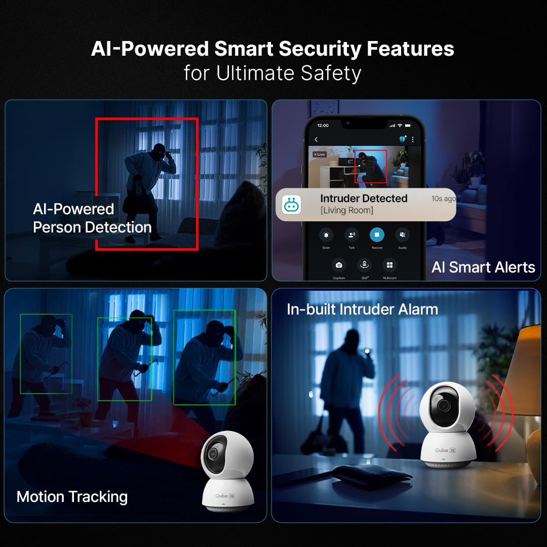 Qubo Smart 360° 4MP [Ultra 2K] Wi-Fi Security Camera by Hero Group