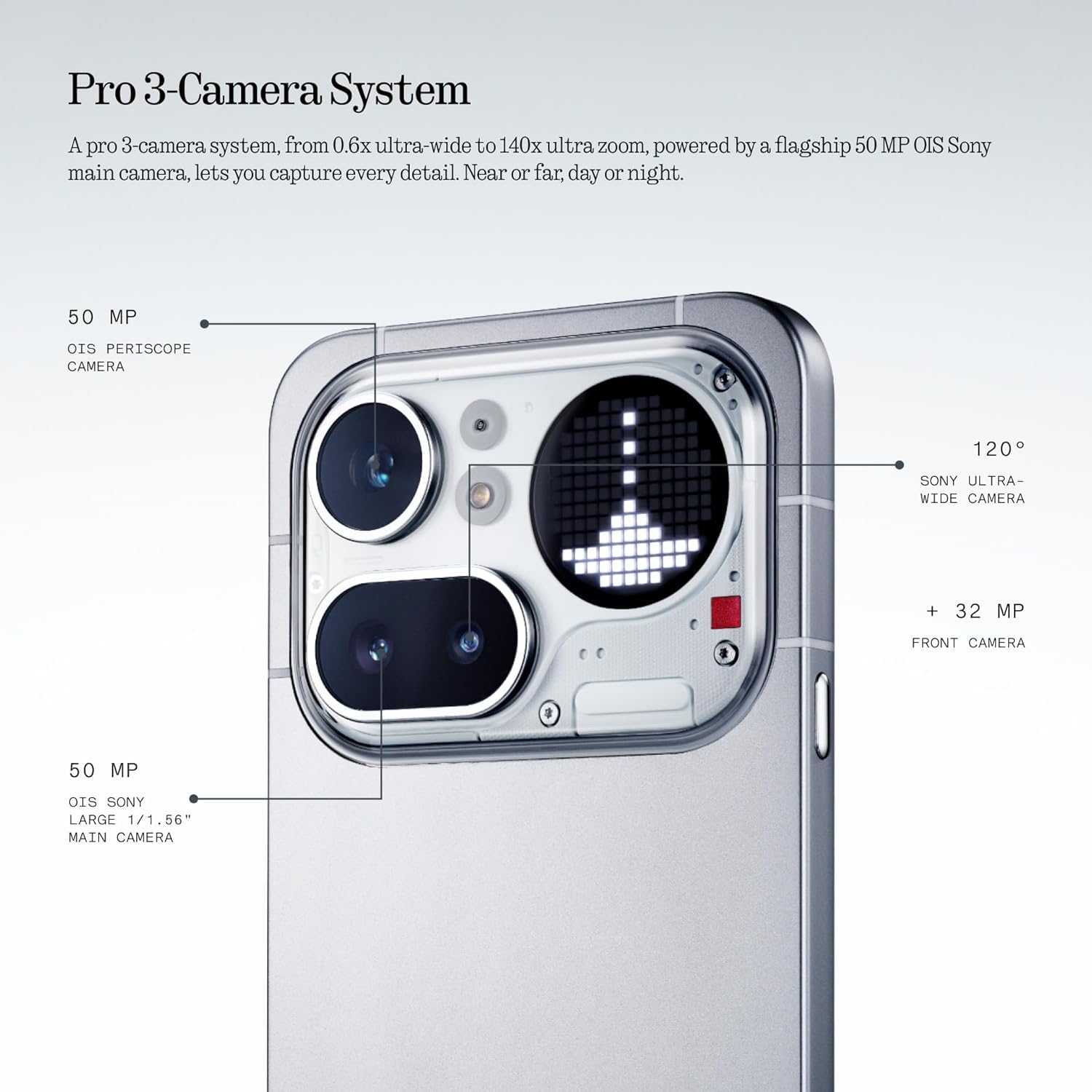 Nothing Phone (4a) Pro
