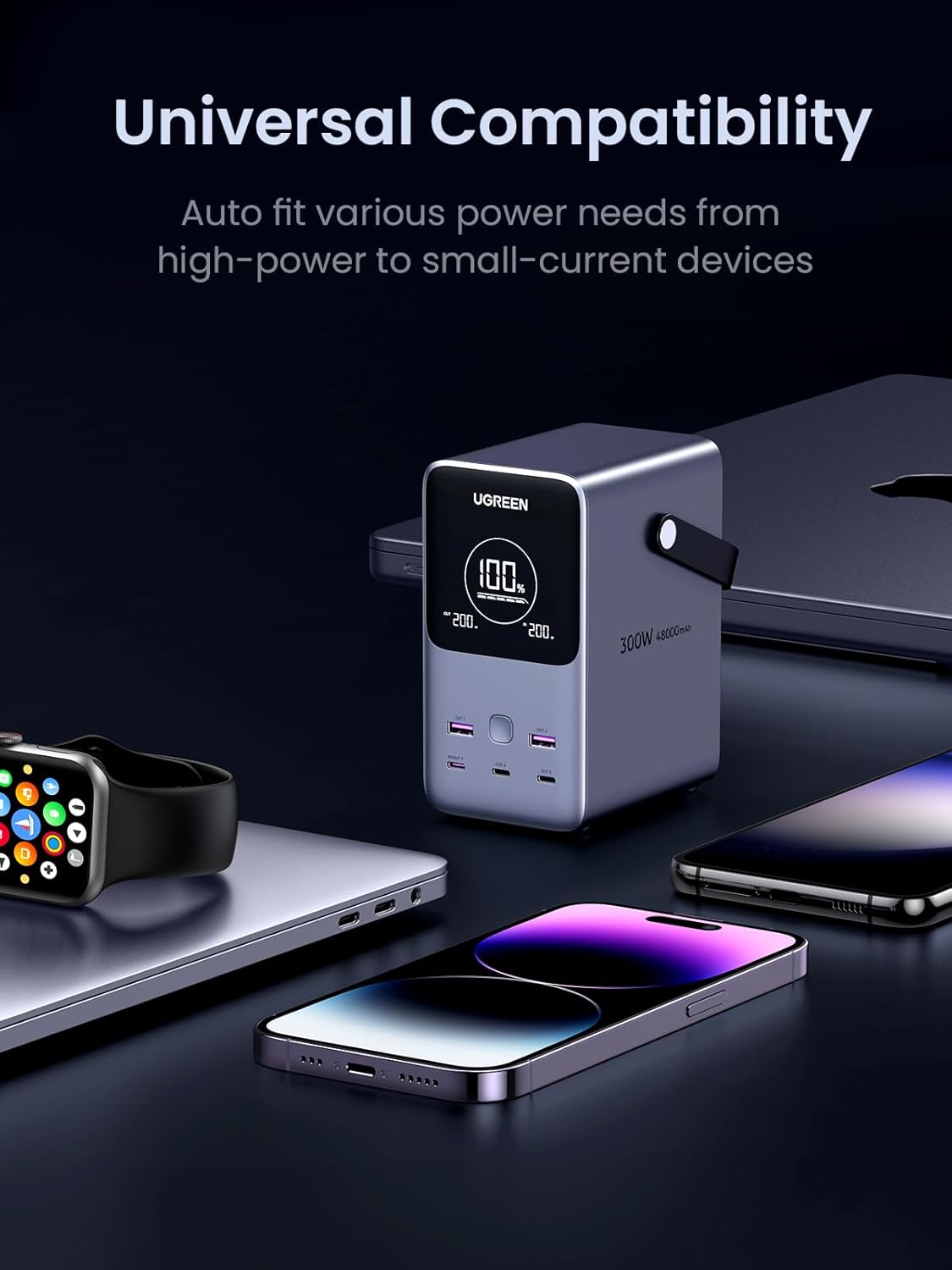 UGREEN 300W 48,000mAh Portable Charger Power Bank with Smart Digital Display