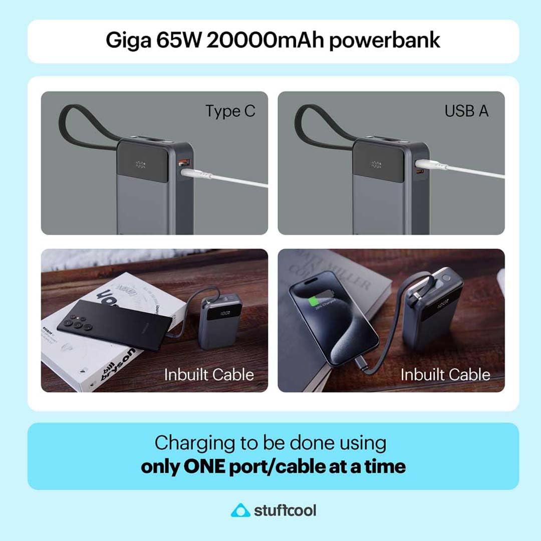 Stuffcool GIGA Smallest 65W 20000mAh Laptop Powerbank with Built in 100W 5A Type C Cable