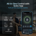 Qubo Smart Air Purifier Q500 for Home by Hero Group