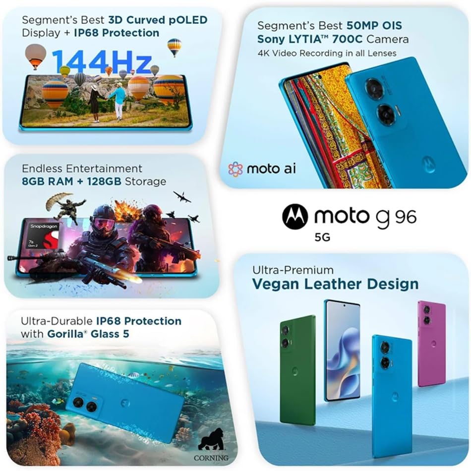 Motorola G96 144Hz 3D Curved pOLED