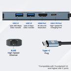 Portronics Mport 51 5-in-1 Type C HUB/Docking Station