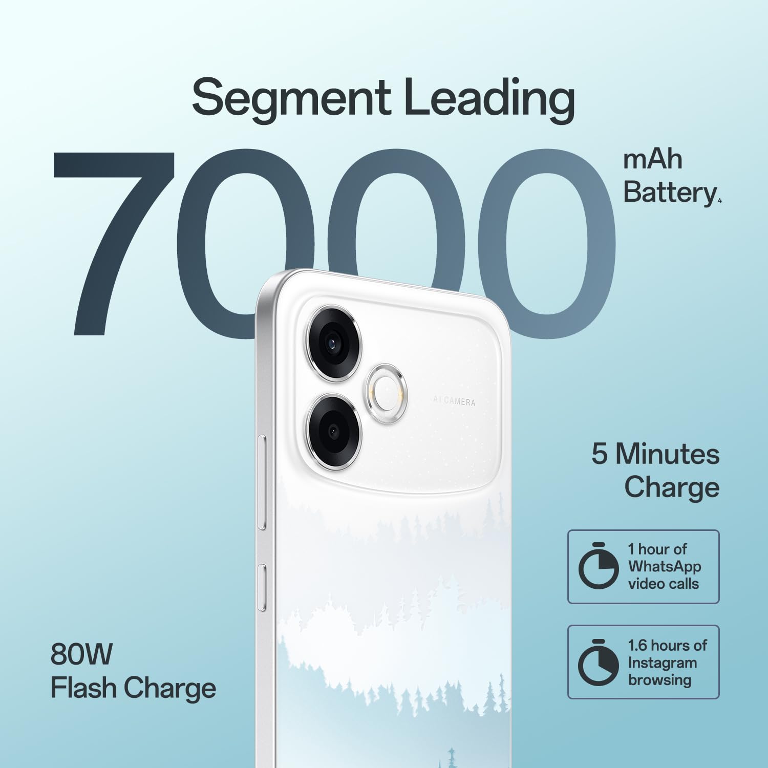 Oppo F33 Pro 5G Smartphone (8GB RAM, 256GB Storage, Misty Forest)