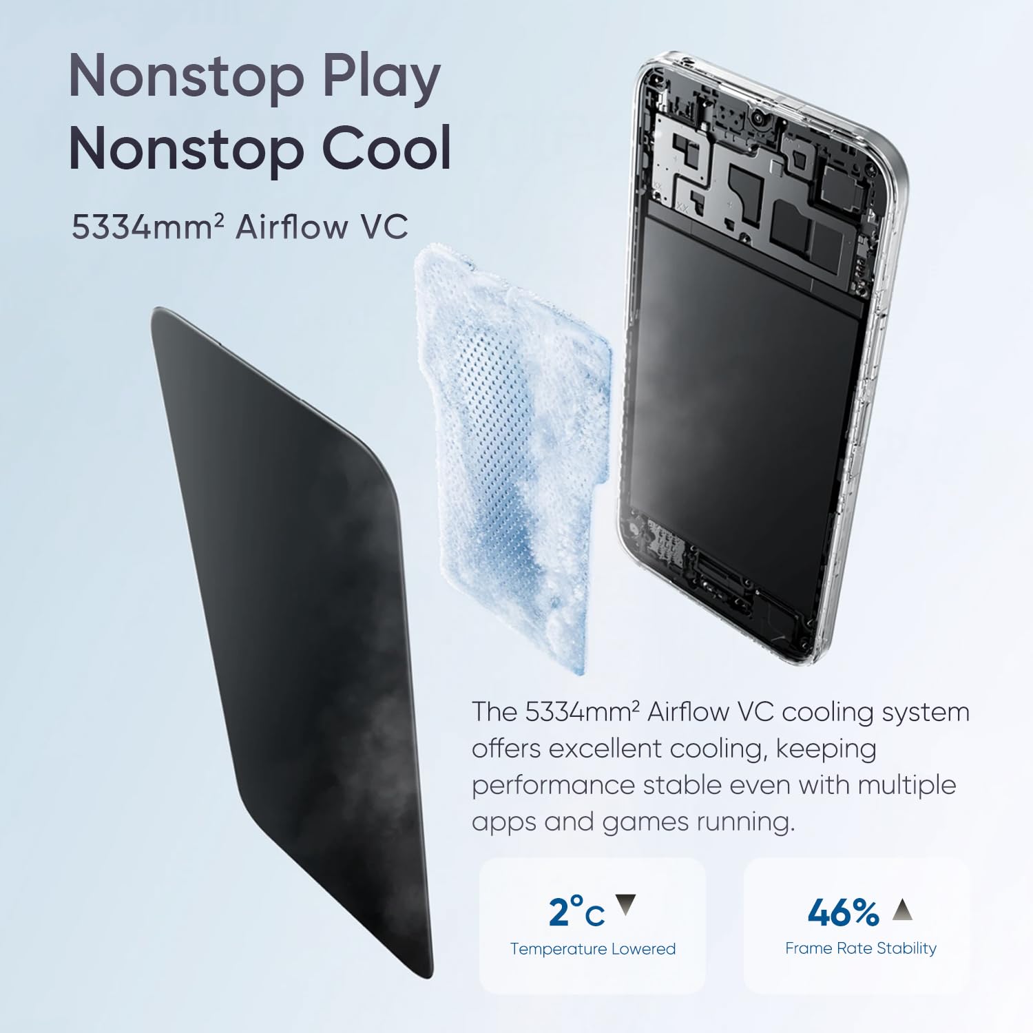 realme C83 5G Smartphone 7000mAh Mega Battery