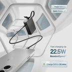 Ambrane 10000mAh Smallest Pocket Size Powerbank