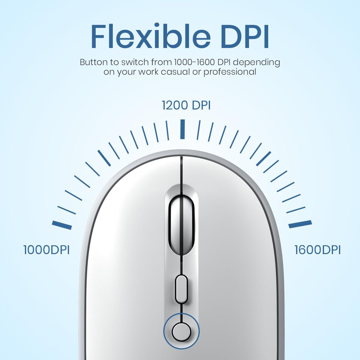 Portronics Toad II Bluetooth Mouse, with Bluetooth 5.0 & 2.4 Ghz Dual Wireless Connectivity